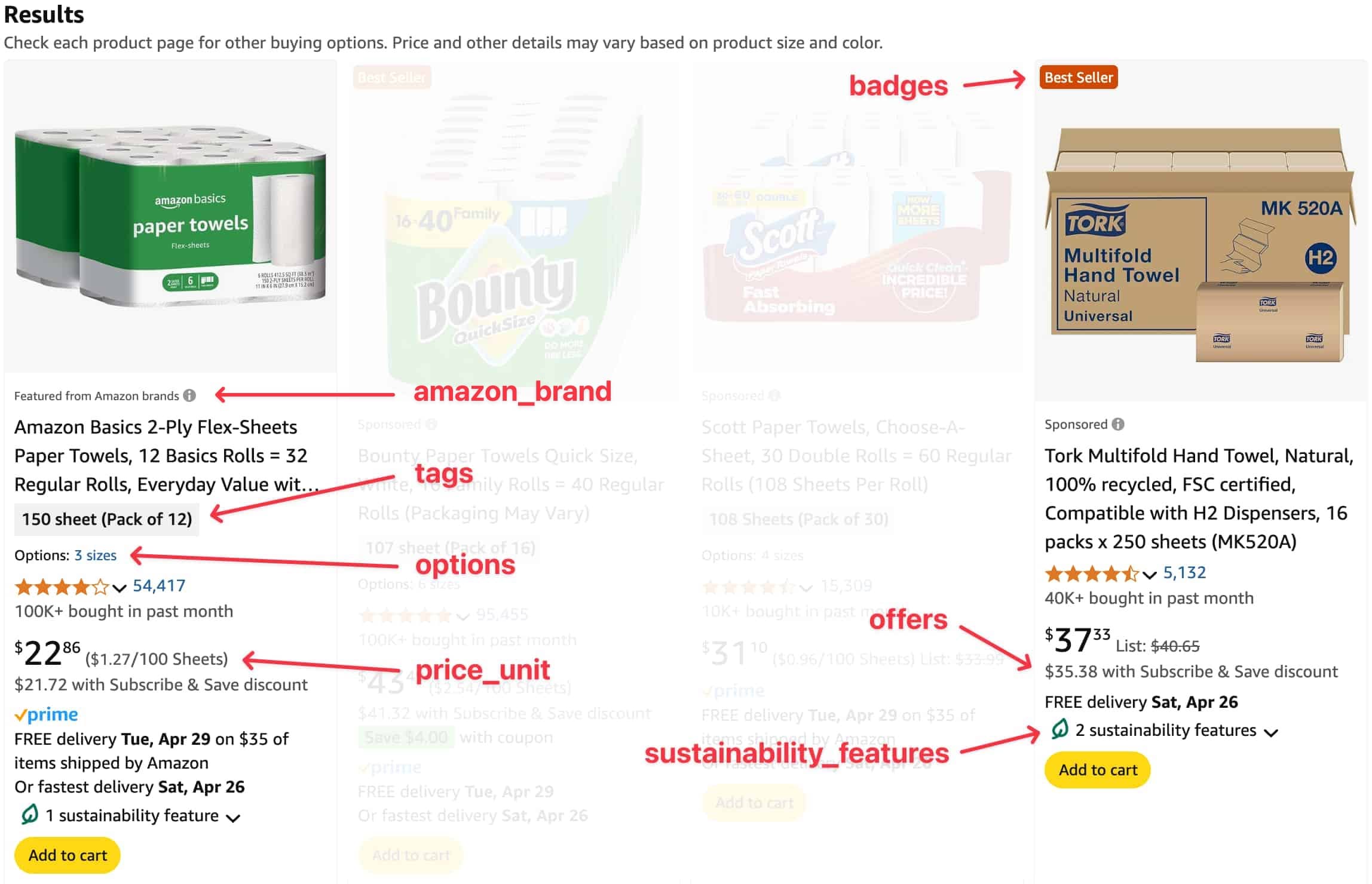 Example results: badges, tags, options, and more
