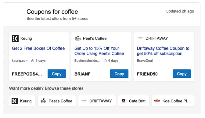 Coupons Results overview