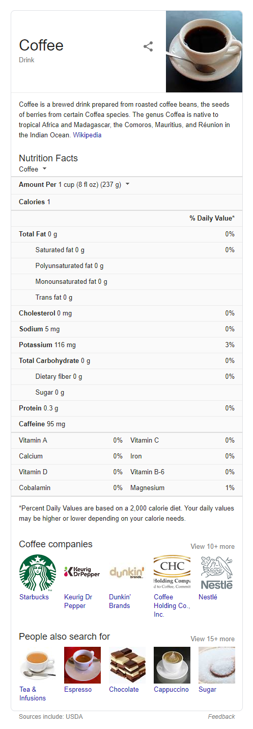 Results for: Coffee