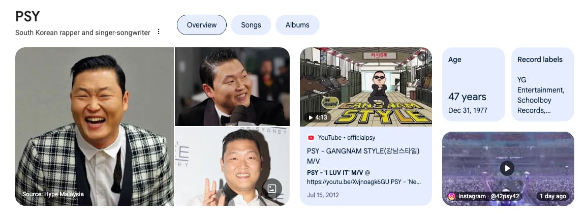 Results for: PSY