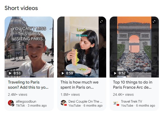 Results for top sights paris