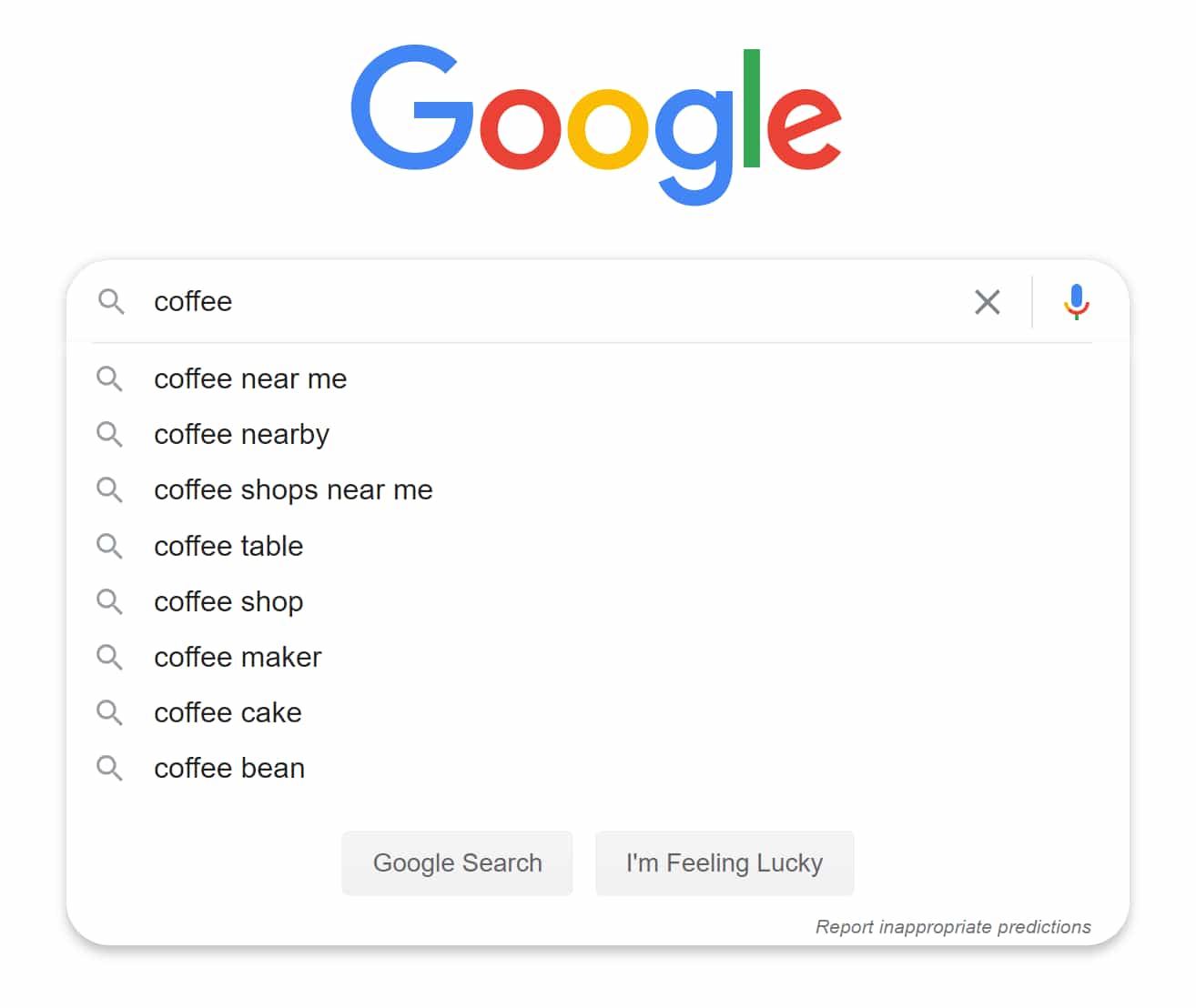 Example with q: coffee parameter