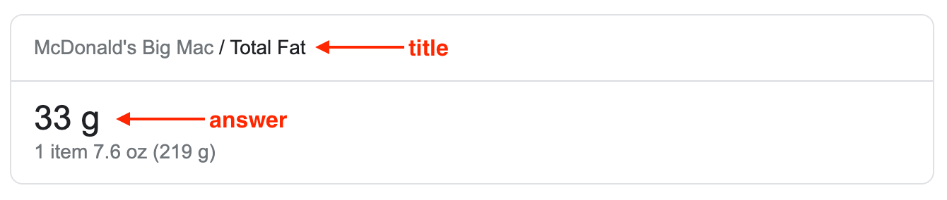 Organic Answer Box: Type 3