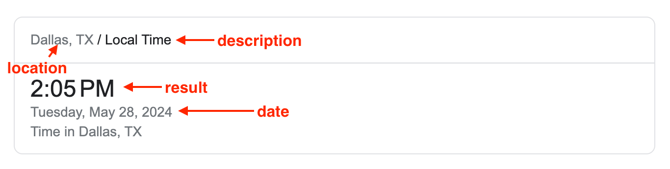 Time Answer Box