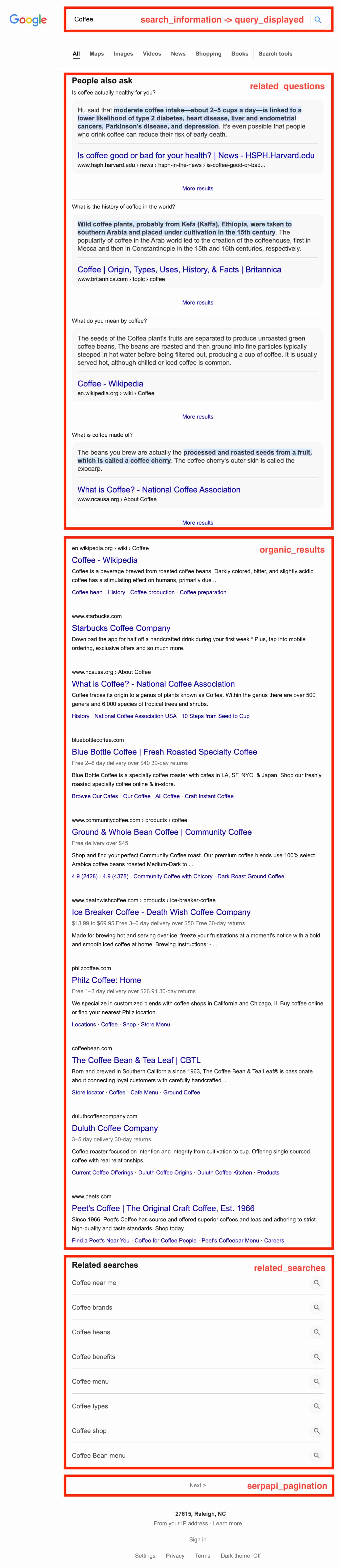 Example with q: Coffee