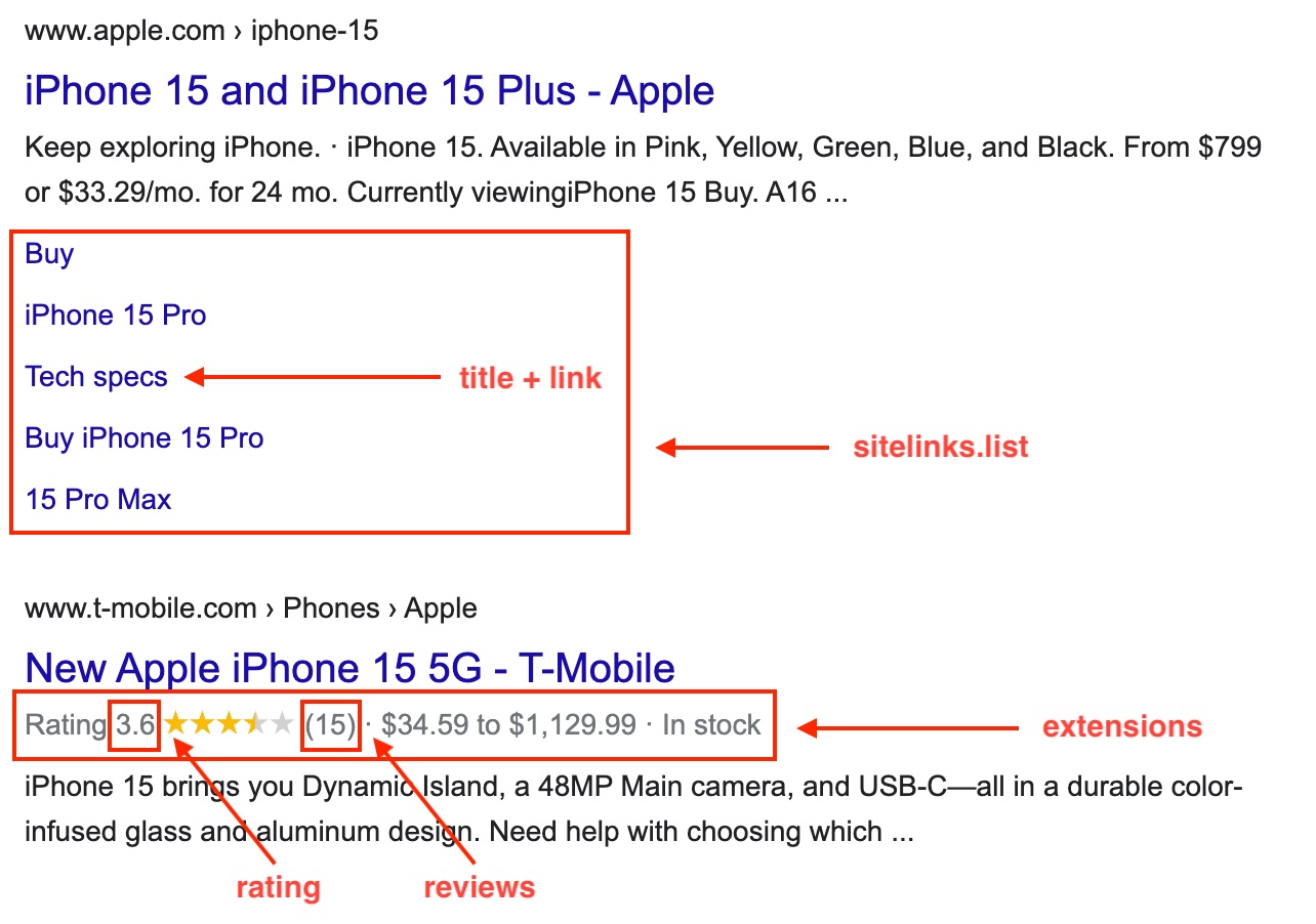 Example with q: Iphone 15