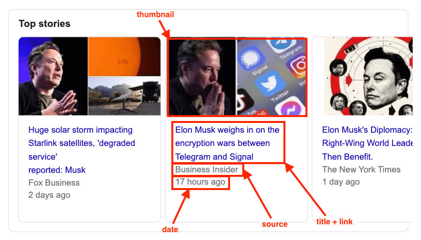 Example with q: Elon Musk