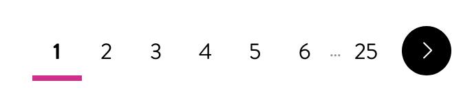 Organic results pagination overview